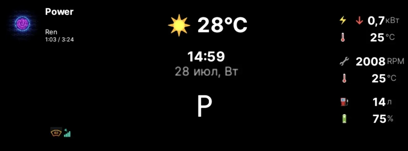 Виджеты на приборке