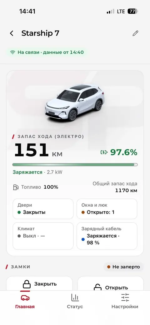 Шаг 2.6 — Всё готово